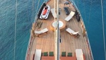 BROTHERS -  Decks from above